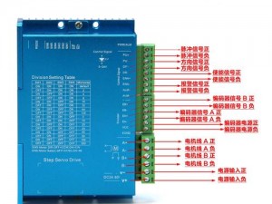 ZOOMSERVO 兽 mt7，高精度、高速度、高稳定性的步进电机驱动芯片