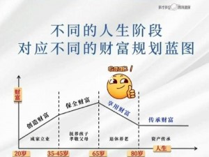 人生大富豪：揭秘成功财富蓝图，洞悉财富增长秘籍，实现人生巅峰价值预览