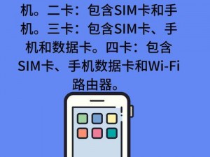 国产无人区码卡二卡 3 卡 4 卡——高品质加密通讯，保障信息安全