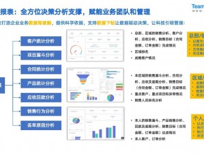 国内免费 saascrm，一站式客户关系管理专家