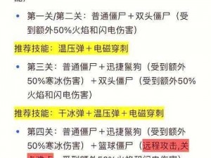 创造与魔法最新兑换码揭秘：11月30日独家兑换码公布，专属奖励等你来领