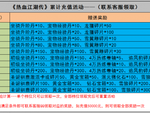 江湖新秀大礼包内容揭秘：解锁全新江湖冒险必备道具与福利