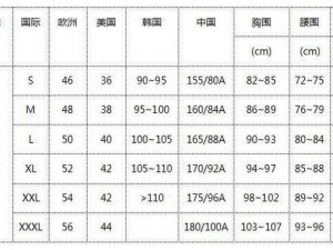 亚洲尺码与欧洲尺码区别966 亚洲尺码与欧洲尺码区别 966：买衣服前必知的尺码秘密