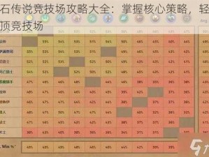 炉石传说竞技场攻略大全：掌握核心策略，轻松登顶竞技场