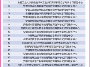 为什么我总是找不到最好看免费的中文资源？如何才能找到最适合我的？