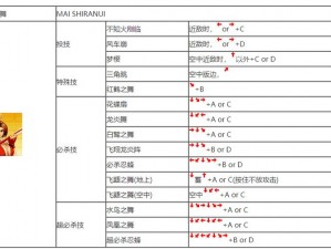 天天炫斗全方位角色连招技巧深度解析与教学