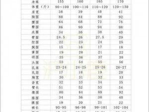 国产尺码和欧洲尺码 2024：更适合亚洲人体型的服装尺码标准