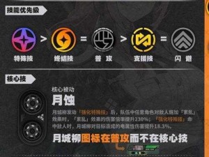 《绝区零》游戏中人为善奖章二获取攻略：详细解析获取途径与条件，助力玩家顺利达成目标