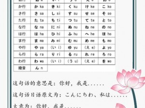 でんわする 和 でんわします 有什么区别？