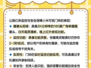 真是欠 C 叫的这么大声，米家智能门铃 5 云台版，让你的家门口安全升级