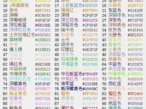 球球大作战彩色名字后缀定制教程：轻松掌握修改技巧，个性彰显彩色风采