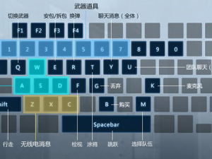 CSGO一键切换左右手操作指南：深度解析指令设置与实用技巧