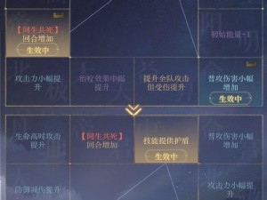 《伊苏7》卡修终极技能全解析：所有招数等级10实战测试全攻略