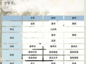 三国英雄之武器探秘：装备类型与获取攻略详解