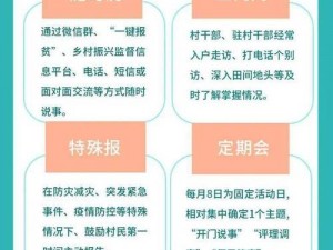 曹留社区 2021 年工作做得怎么样？一二三四五工作法解答