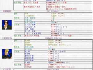 超经典的2002 出招表，教你成为格斗游戏高手