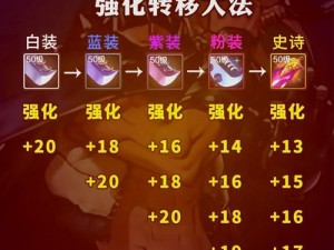 地下迷城Beta1 BUG修复版攻略：全面解析与修复方法指南