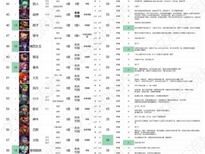 小冰冰传奇OL新手入门攻略：英雄详解概览及战斗策略解析