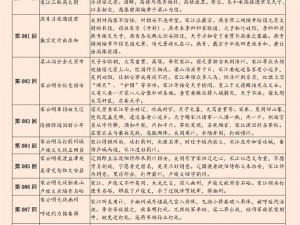 QQ水浒全新更新内容揭秘：7月12日版本大更新介绍与亮点解析