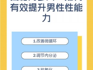 有效提升男性性能力的产品——海绵体大战括约肌