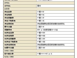 关于终极街头霸王4键位操作表的详细解析与实用指南