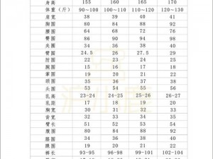 国产尺码和欧洲尺码表【如何对比国产尺码和欧洲尺码表？】