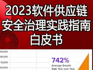 站免费进入窗口软件 2023：为什么需要它？如何找到可靠的版本？怎样安全使用？