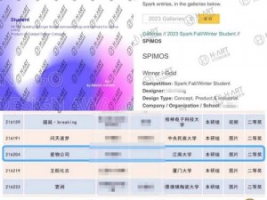 世界姓交大夺冠得主是谁？为何如此神秘？如何揭晓答案？