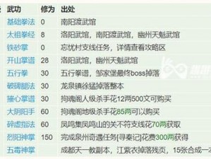 烟雨江湖支线任务大全详解：最新2020年全面更新版攻略指南