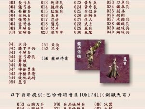 三国群英传7：揭秘十大神器传奇一览表