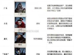 第五人格：监管者背后的故事，让人心酸的担当者传奇介绍