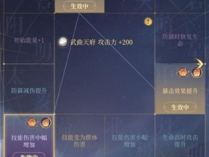 阿加雷斯特战记属性加点全方位研究：策略详解与实战分析