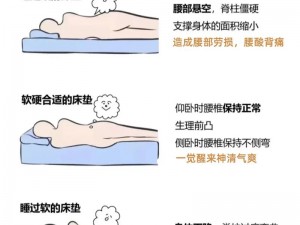 在双人床上做剧烈运动时，床垫容易下陷，有什么好的解决办法？