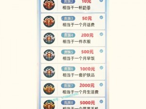 《王者荣耀》星会员制度全新解读：价格阶梯与丰厚奖励一览