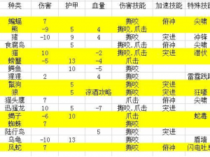 龙枪双开秘籍揭秘：从基础知识到挂机全攻略解析攻略详解图文并茂