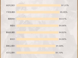 原神钟离武器选择指南：攻略教你如何选择最适合钟离的武器推荐 2024最新版