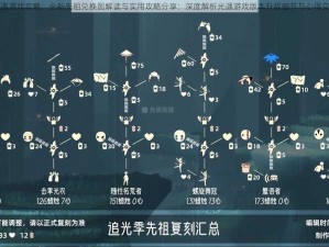 光遇游戏攻略：全新先祖兑换图解读与实用攻略分享：深度解析光遇游戏版本升级细节与心得交流