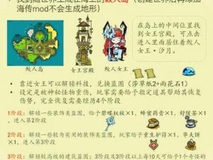 《饥荒中的生存艺术：养鸟策略与技巧详解》