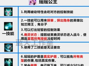 王者荣耀脆皮梦魇兰陵王实战解析与高端技巧全攻略