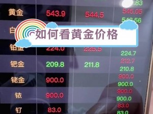 免费看黄金的软件，实时行情、财经新闻一手掌握