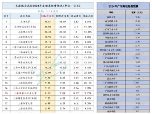 2023国精产品一二二线,2023 国精产品一二二线，你了解多少？