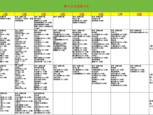 《格里芬猎人职业深度解析：探究进化的力量与技能发展》