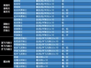 王国纪元兵种搭配与技能运用攻略：深度解析兵种克制之道，提升战斗力倍增之秘术