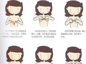 双乳涨鼓奶头翘起来揉捏【双乳涨鼓奶头翘起来，如何揉捏？】