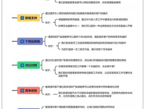 精产国品有限公司：如何解决产品质量痛点？