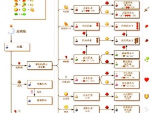 我的世界挂机池制作详解：高效自动化建筑流程指南