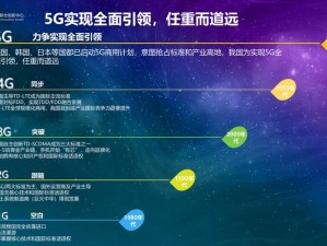 国内5G探花【国内 5G 探花：技术突破与应用前景】