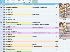 公主连接公会战模拟攻略：策略布局与战力提升全面解析