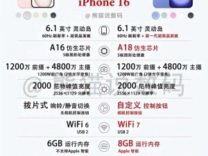 如何看待日本 IPHONE69HD 的魅力绽放？