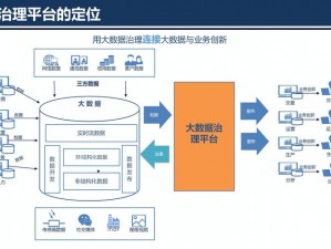 51 问题平台——汇聚各领域专业人士，提供优质解决方案